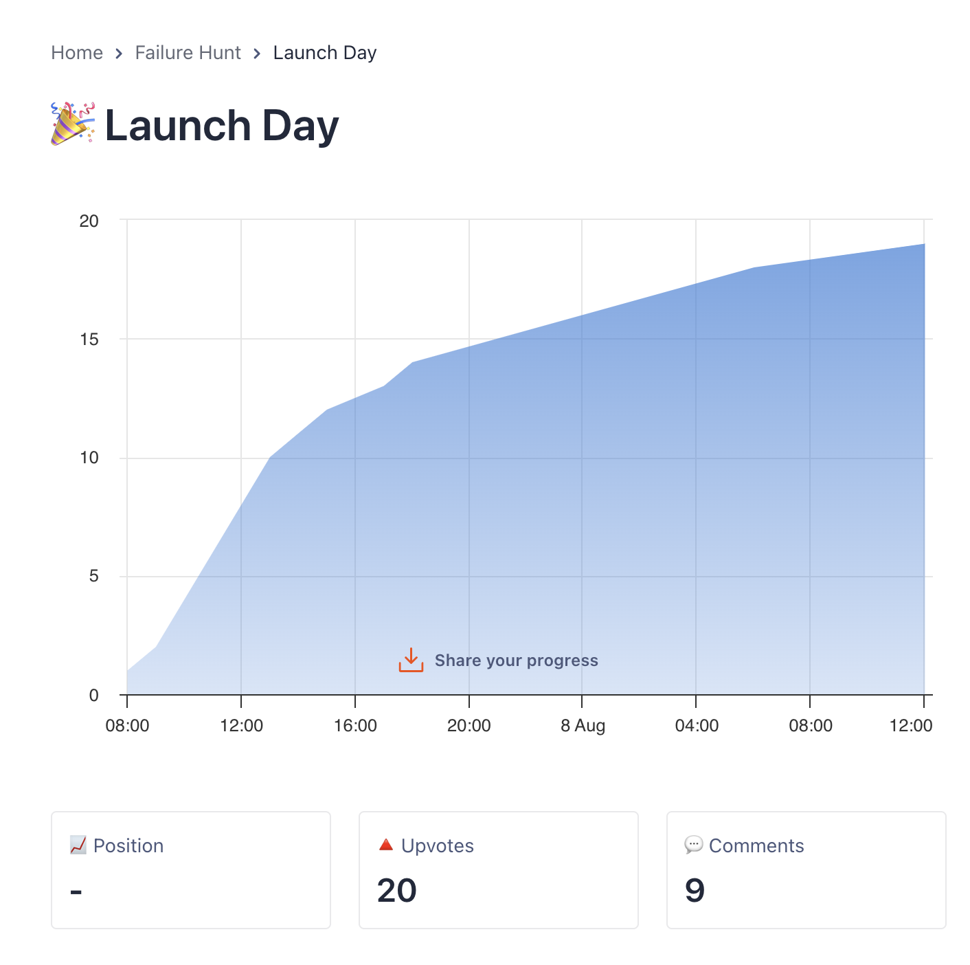 Security Failure and the Hunt for the Oslo Embassy Bomber